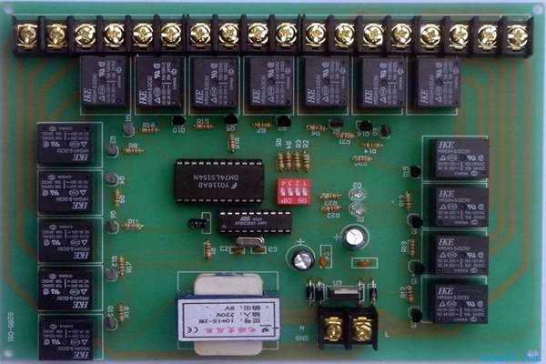 樓宇自控系統(tǒng)如何搭建電力系統(tǒng)？