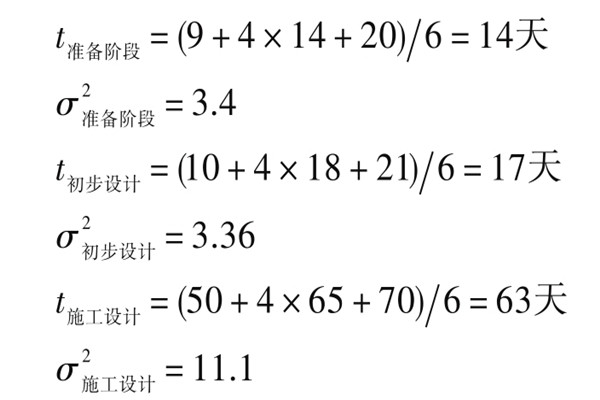 樓宇自控系統(tǒng)項(xiàng)目智能化設(shè)計(jì)進(jìn)度控制！