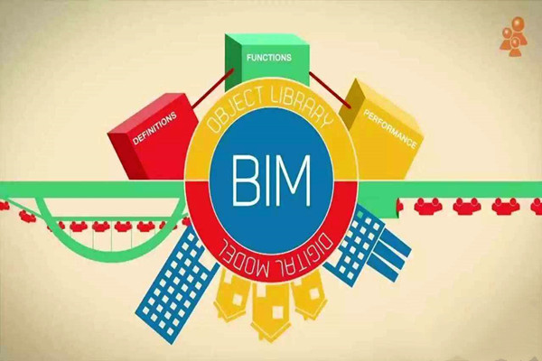 BIM在樓宇自動化項目中打破瓶頸的建議！
