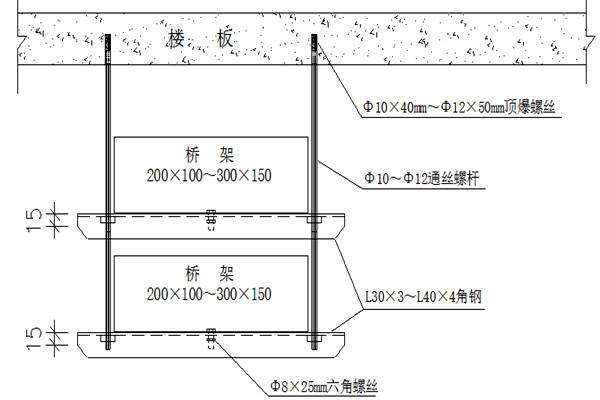 橋架安裝不合理會影響樓宇智能化的實現！(圖1)