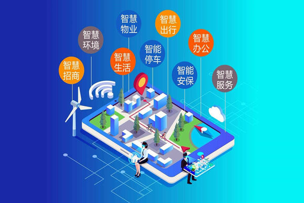 樓宇智能化數據集成策略的確定！(圖1)