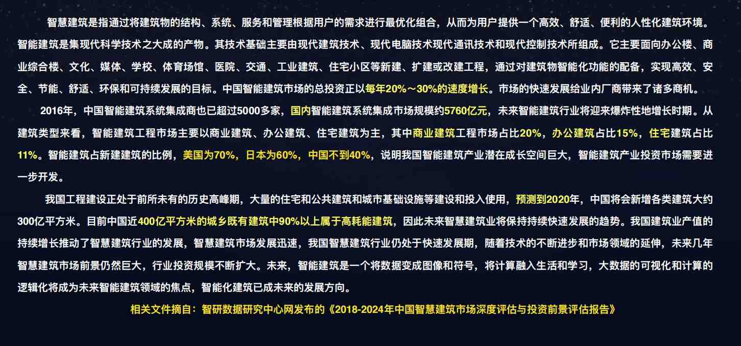 樓宇自控解決方案！(圖1)